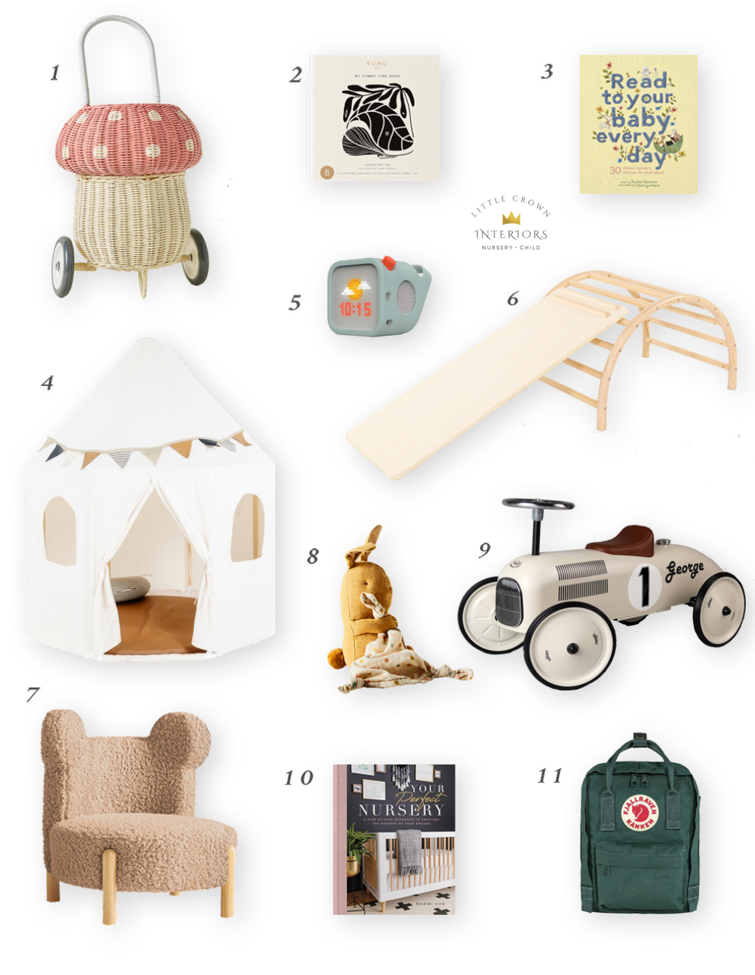 Pin on Gift Guide