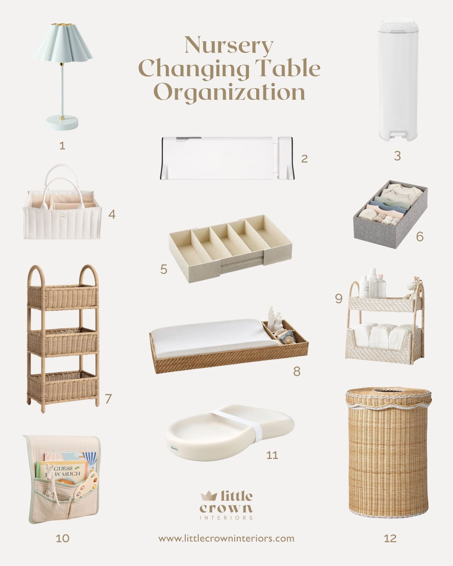 Best Changing Table Organization Items for a Tidy Nursery