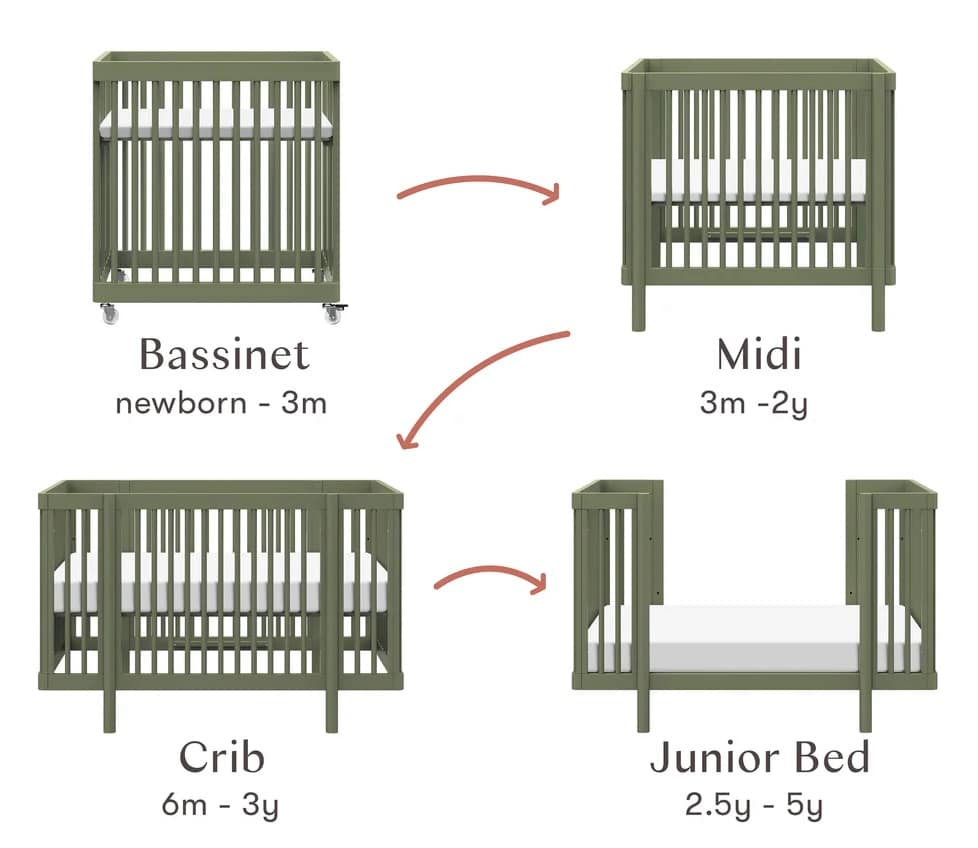 Babyletto Pogo All Stages Convertible Crib